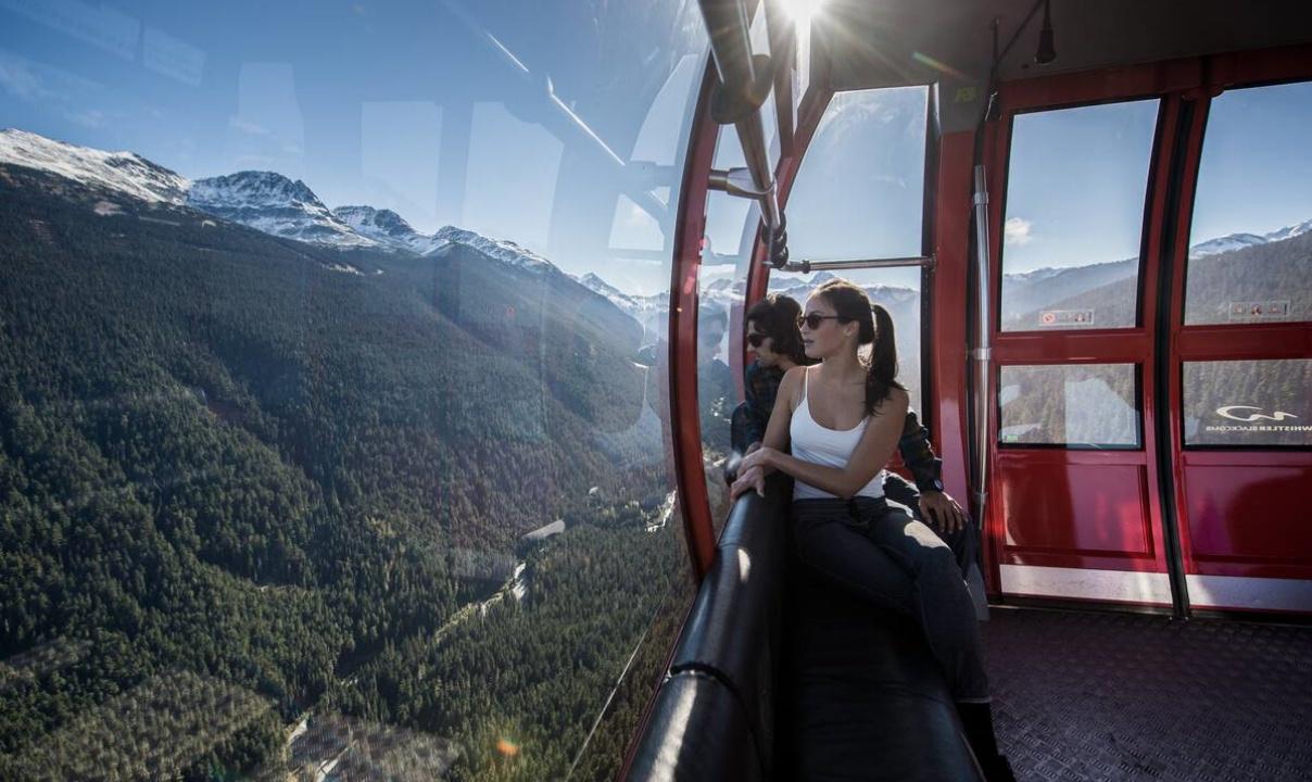 Two people looking out the window of a gondola traveling over a valley surrounded by snowy mountains.